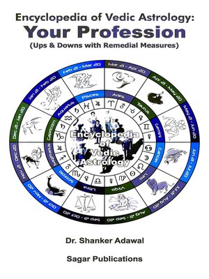 cover image of Encyclopedia of Vedic Astrology